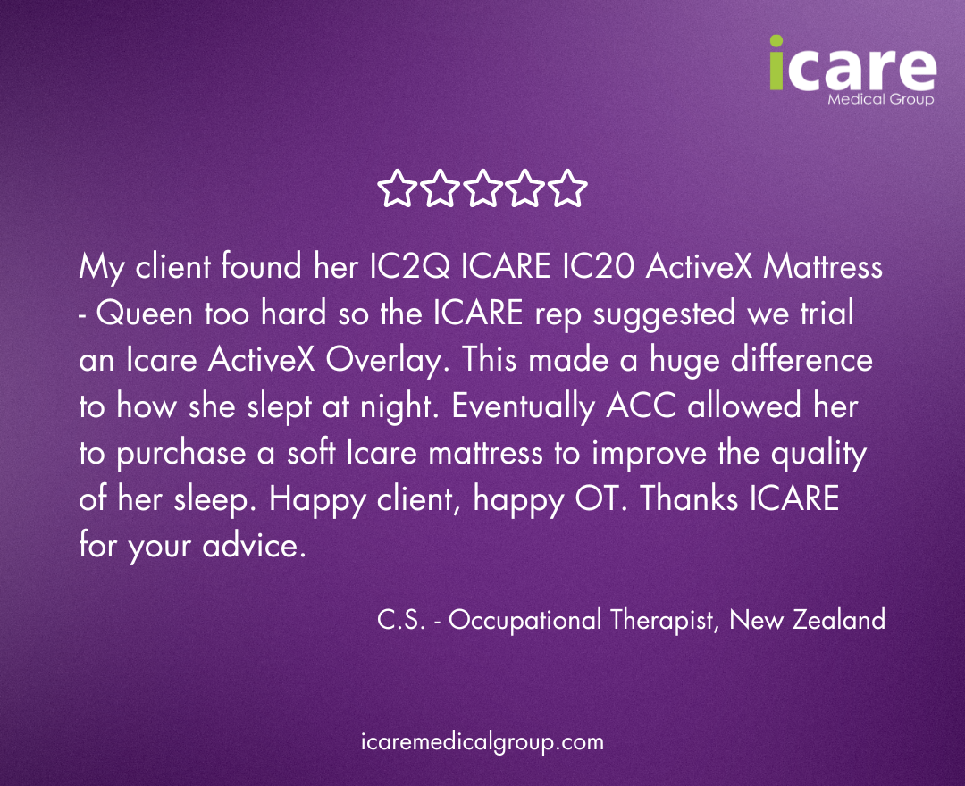 Icare Review - Icare IC20 Mattress and ActiveX Overlay